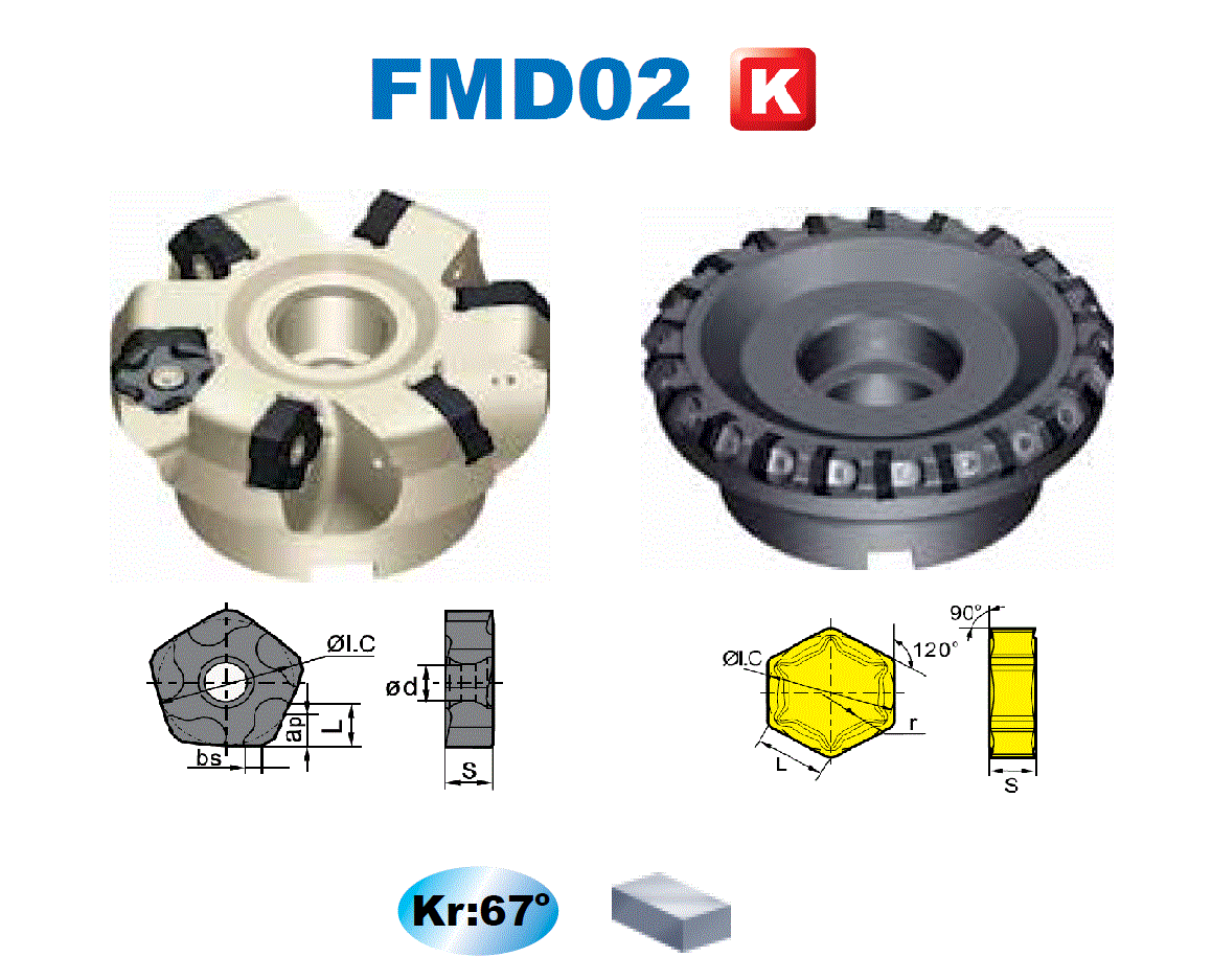 Dao phay mặt đầu FMD02